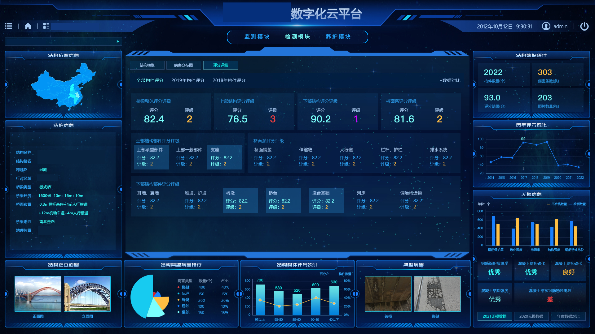 检测项目-评分评级