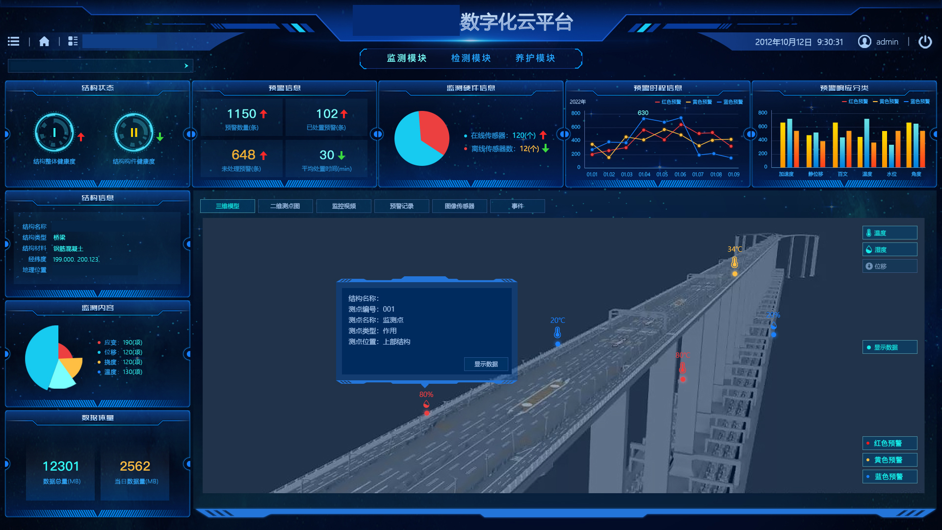 监测项目-三维模型