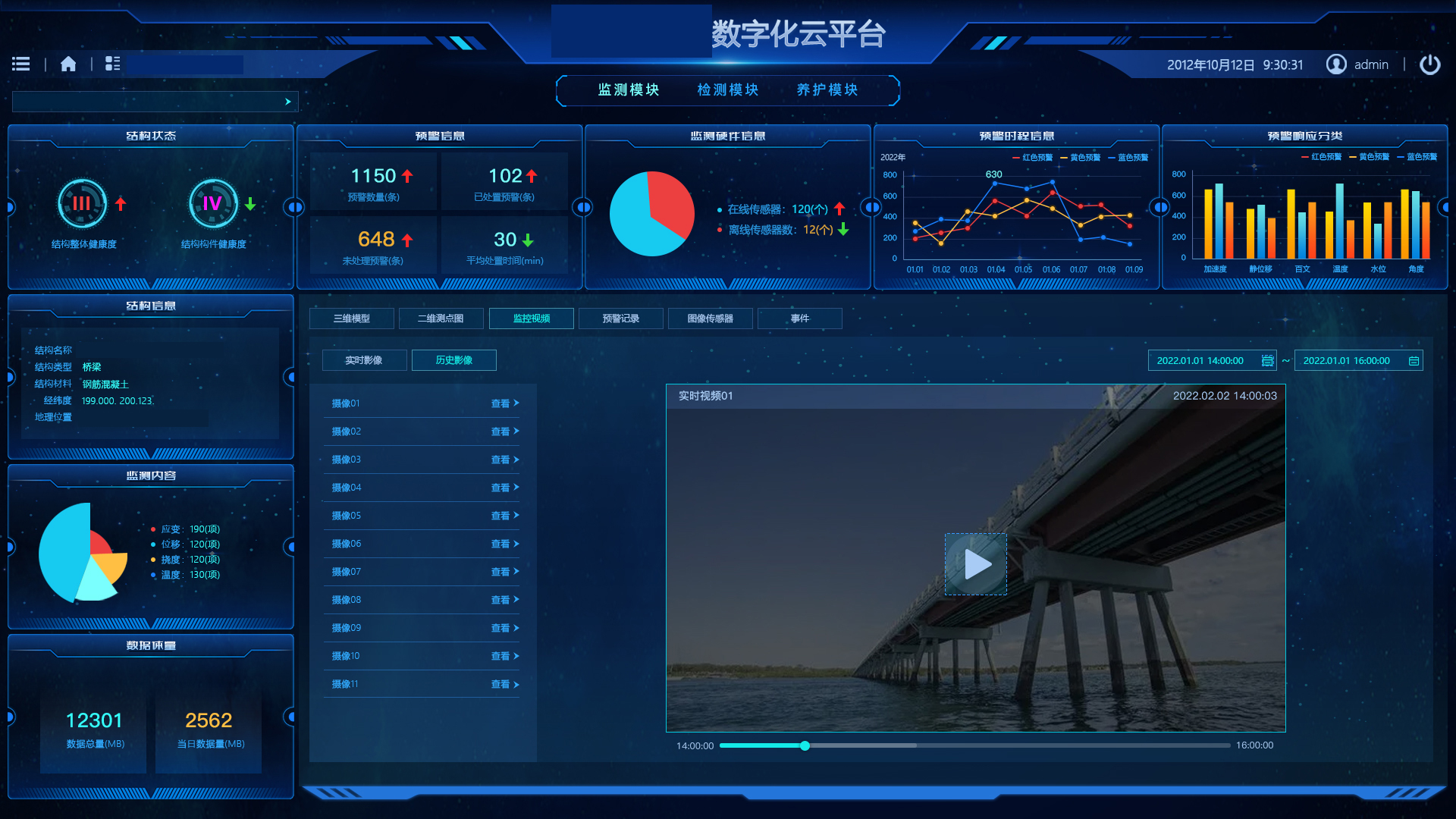 监测项目-监控视频历史影像